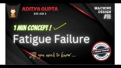 #6 Fatigue Failure | 1 Minute Concept | All You Need To Know | Aditya Gupta