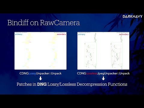 39C3 DNGerousLINK A Deep Dive Into WhatsApp 0 Click Exploits On IOS And Samsung Devices 