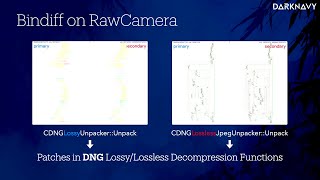 Download Lagu 39C3 - DNGerousLINK: A Deep Dive into WhatsApp 0-Click Exploits on iOS and Samsung Devices MP3