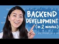 Backend Development explained in 2 minutes // Tech in 2