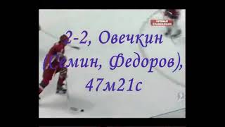 Хоккей Все голы России на ЧМ 2008