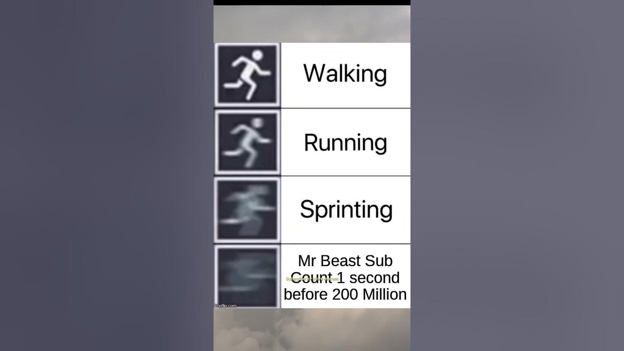 Mr Beast Sub count 1 second before 200 Million be like. memes mrbeast meme funny YouTube