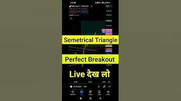 symmetrical triangle breakout in ethereum Cypto currency for biginners #trading