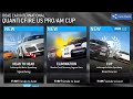 Head to Head - Indianapolis Speedway | Real Racing 3 - Road Car International