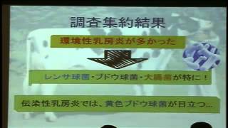 プロジェクト発表 畜産経営部門　その１