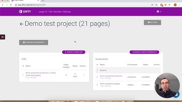 Diffy Visual Regression Testing Demo