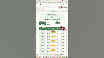 Sum based on multiple conditions in Excel - Excel Tips and Tricks