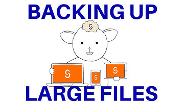How to Backup Videos, Photos, and Music from iOS/Android to Computer