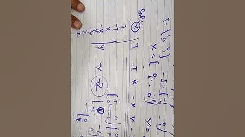 Group of even order has atleast one element of order 2.group theory