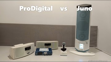 ProDigital vs Juno classroom sound