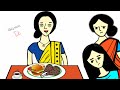        bangla funny cartoon  cartoon animation flipaclip animation 