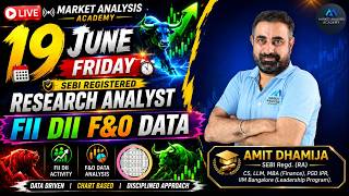 🔴LIVE Nifty  Levels Setup Alert!⚠️ Big Warning for Nifty Traders | FII Data Reveals Something Big