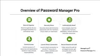 Best practices for deploying and using Password Manager Pro