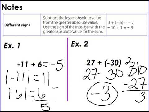 1.2 (Part 2) Adding Integers with Different Signs - YouTube