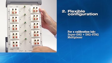Fluke Calibration 1586A: Introduction Video