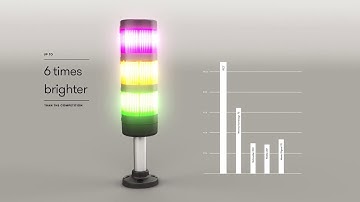 Modulaire signaaltoren met 7 posities - Modul Perfect 70 - PC7 - Auer Signal