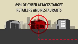 10 Facts You Need to Know About Data Security [Video Infographic]