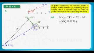 HKCEE 2009 Maths Paper 1 Q08: Polar Coordinates、Pyth. Theorem、Perimeter