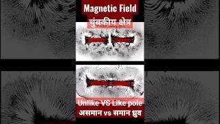 Magnetic field lines of bar magnet ll छड़ चुंबक की चुंबकीय क्षेत्र रेखाएं