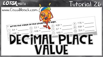 Tutorial 26- Lotsa Math