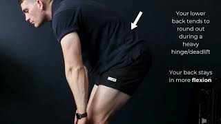 What Does A Rounded Back Look Like?