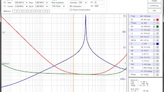 Impedance Analyzer For Analog Discovery Preview