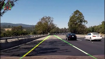 Computer Vision Project with Python - Nvidia Jetson Nano