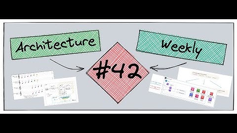 What are the consistency levels of Cosmos DB? Architecture Weekly N42