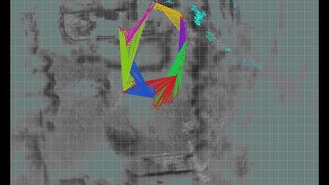Testing Google Cartographer SLAM (untuned version) with Livox Horizon LiDAR