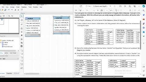Data Base Task 04 |Relationship Between Tables | 1st Year | Java Institute| Dushan Malinda