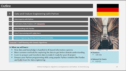 [GER] 4.5 Feature Engineering and the Curse of Dimensionality