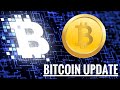 Bitcoin pumping update with realistic expectations for levels to trade