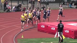 2013 Big Sky Mens 1500