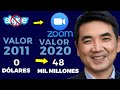 De 8 veces VISA NEGADA A EU A MULTIMILLONARIO: Eric Yuan el creador de Zoom