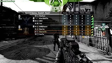 GB Wrong map