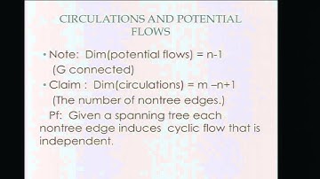 The Revolution in Graph Theoretic Optimization