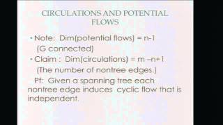 The Revolution in Graph Theoretic Optimization