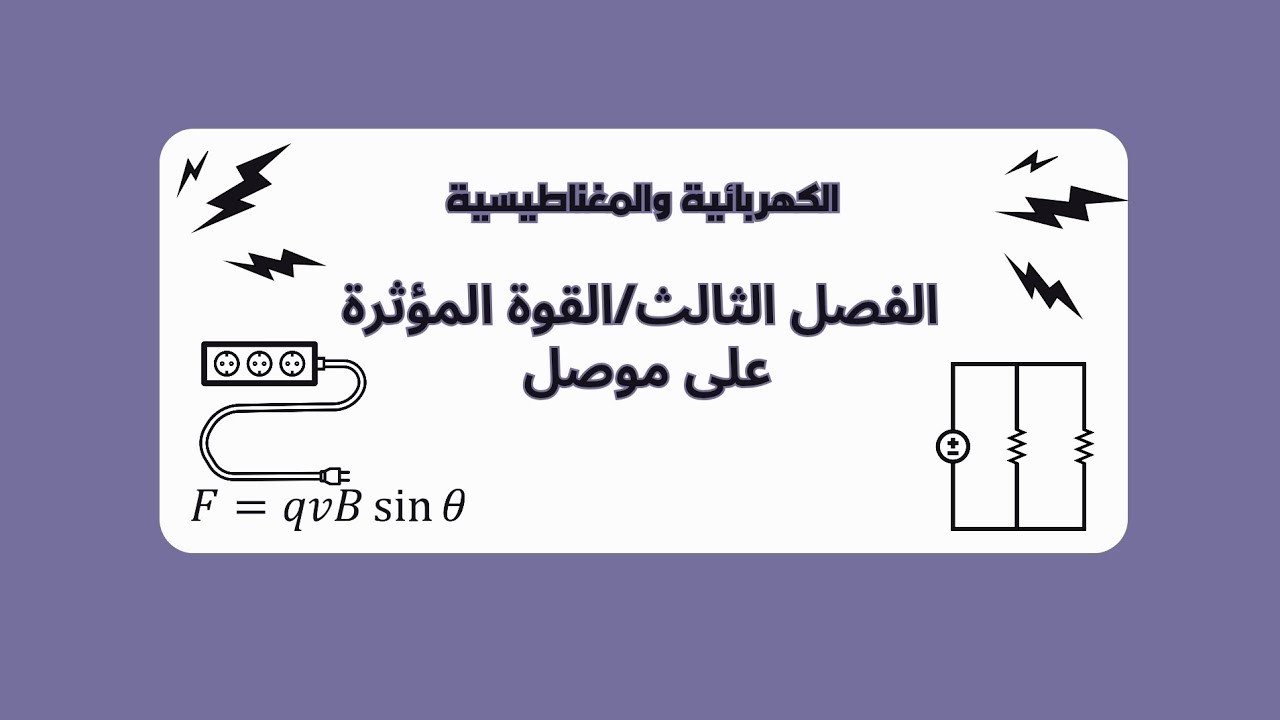قاعدة الكف اليمنى لتحديد اتجاه القوة المغناطيسية المؤثرة على سلك يسري فيه تيار كهربائي 