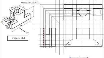 Engineering Drawing Tutorials/Orthographic drawing 2 with Front view & Side view (T 6.6)