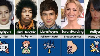 Every Teen Idol Who Has Tragically Passed Away