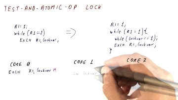Test and Atomic OP Lock - Georgia Tech - HPCA: Part 5