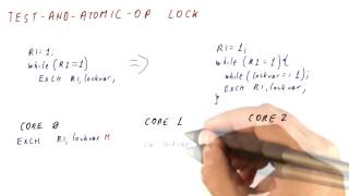 Celebrity Test and Atomic OP Lock - Georgia Tech - HPCA: Part 5 Profile