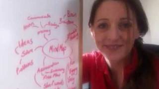 How to brainstorm part 3 d31