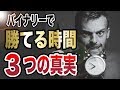 バイナリー勝てる時間帯とは？３つの真実を紹介！後編