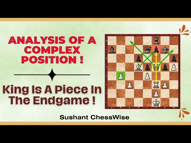 Chess Is All About Seeing Tactics  Patron Game Analysis #25 