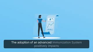 The Future of Healthcare: How Immunization Systems Are Leading the Way
