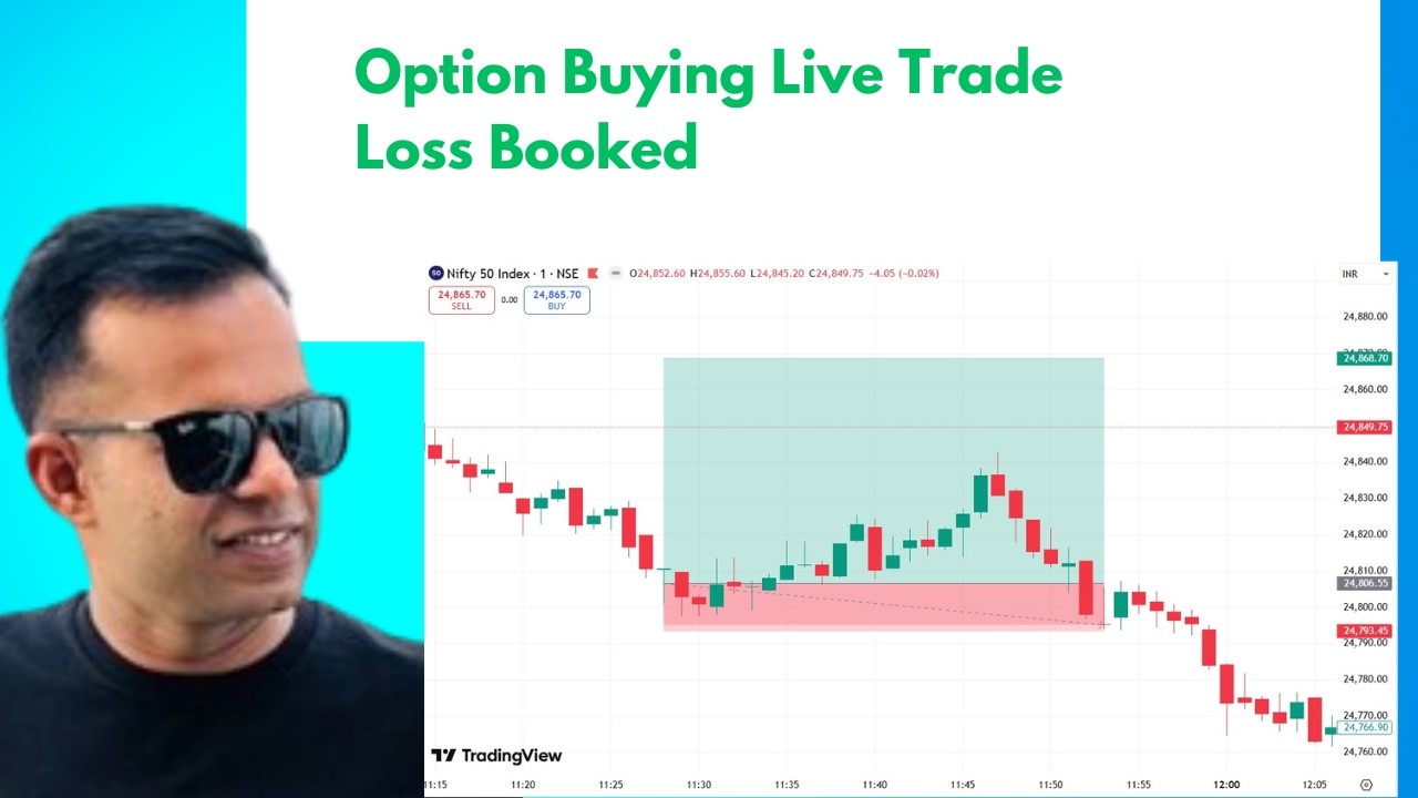 Option buying live trade in Nifty ||Bank Nifty||Liquidity
