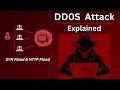EP 0X3 DDoS SYN HTTP Flood تعر ف على هجوم حجب الخدمة الموزعة 
