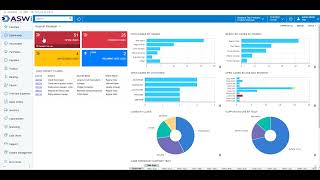 Acumatica Cloud ERP Customer Portal Used With Case Management - Product Demo