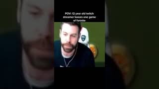 Meme Templates #15 - Dank and Funny Memes #tiktok #memes #shorts #tiktoks #meme